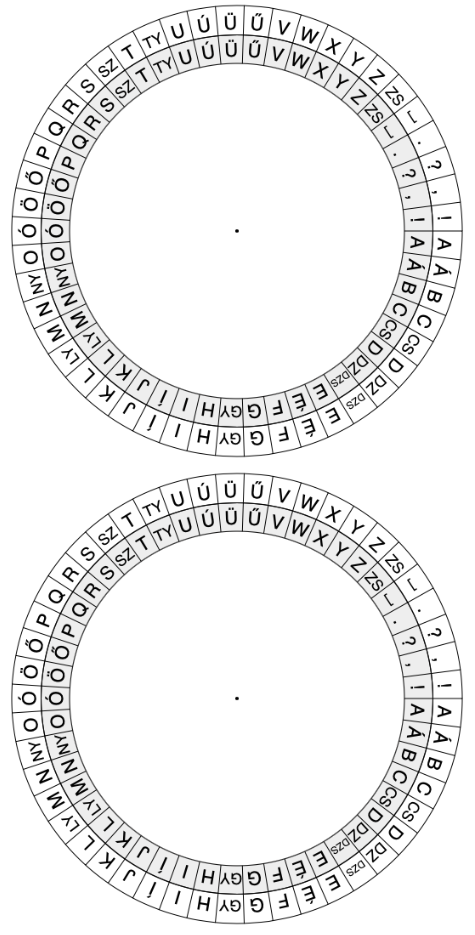 Generating a Caesar Cipher Wheel with AI – Daniel Szpisjak